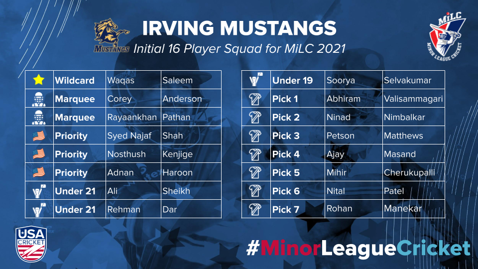 All 27 Teams Complete Initial Roster Selection Following Minor League  Cricket Draft - USA Cricket